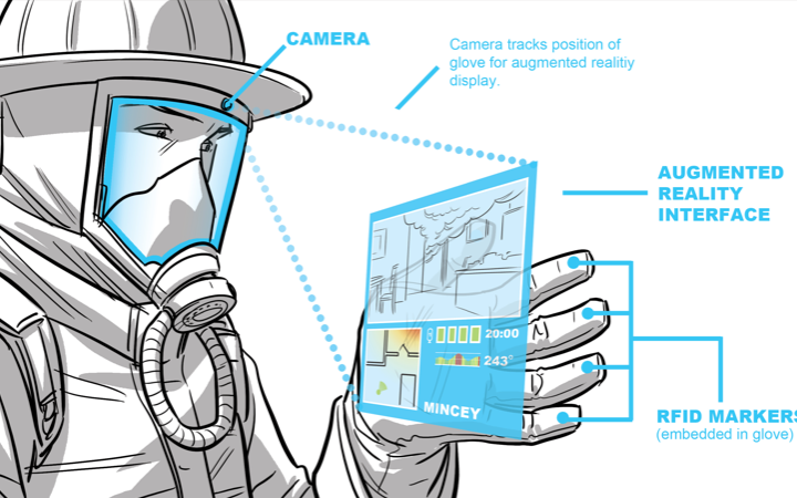 Illustration of a firefighter using the HEADER augmented reality system.