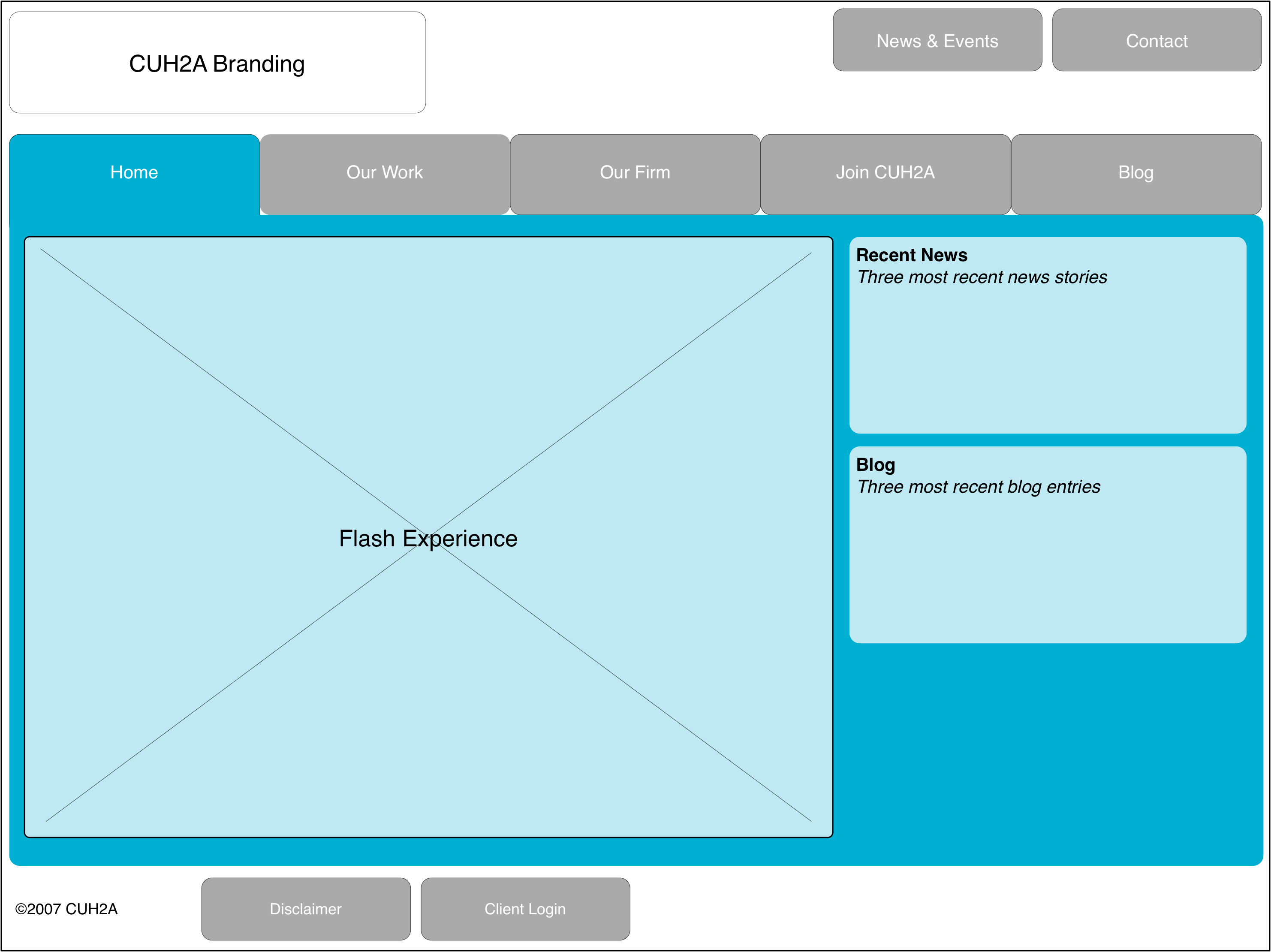 CUH2A home page wireframe.