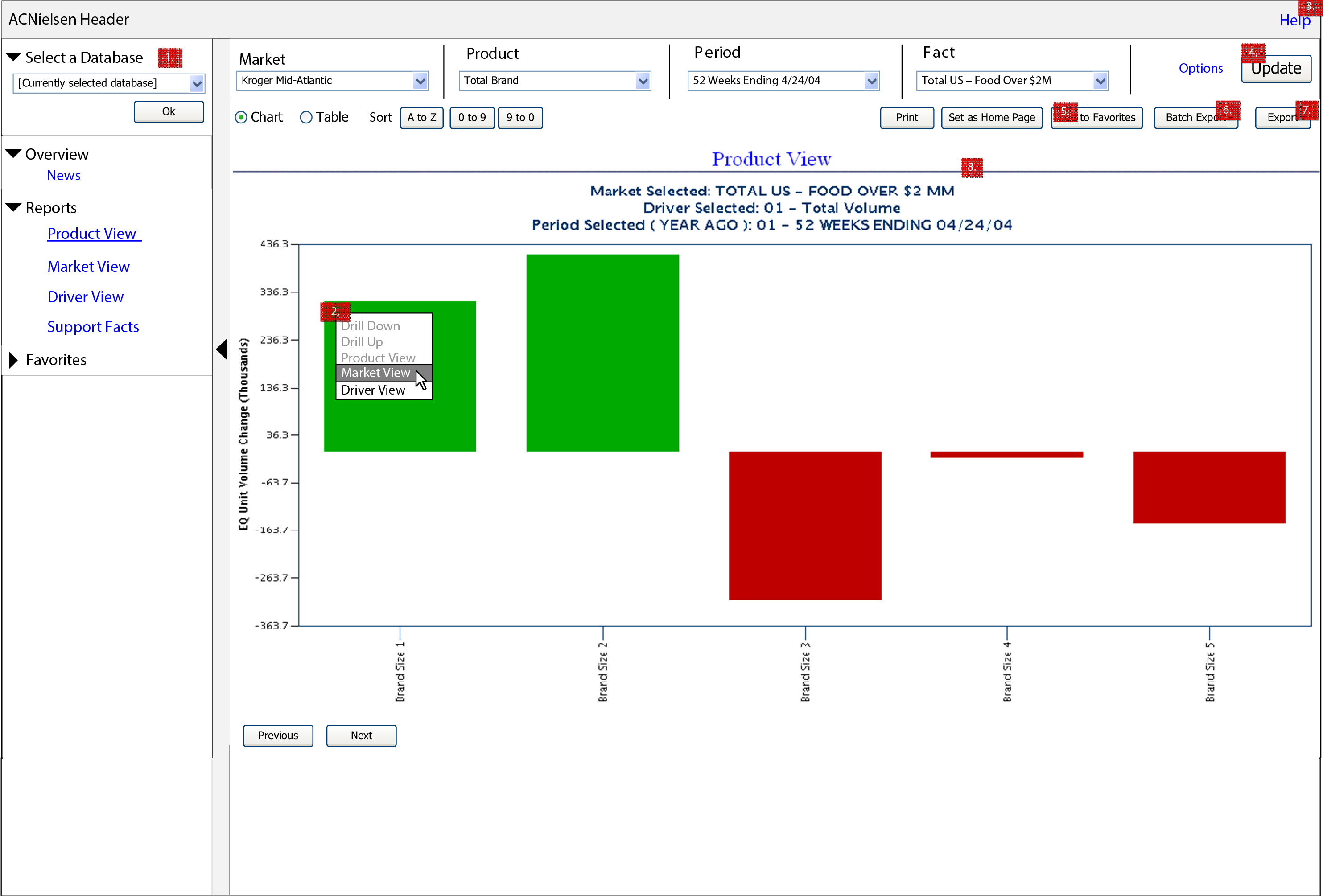 Wireframe for one of the applications in the Nielsen suite.