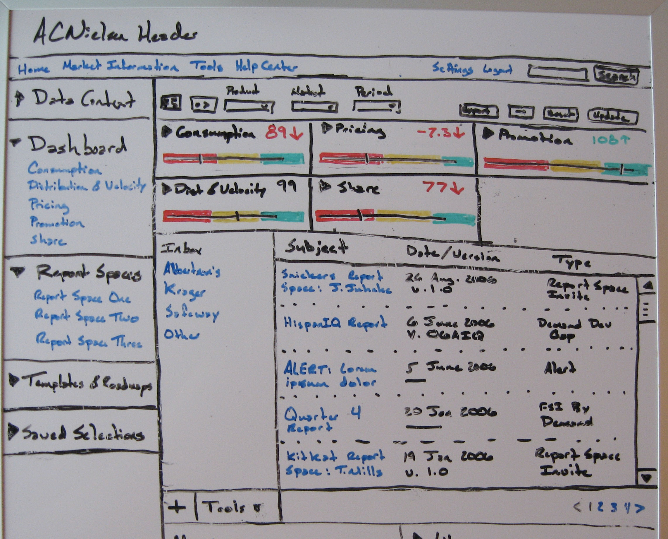 Wireframe sketch for an app in the Nielsen suite.