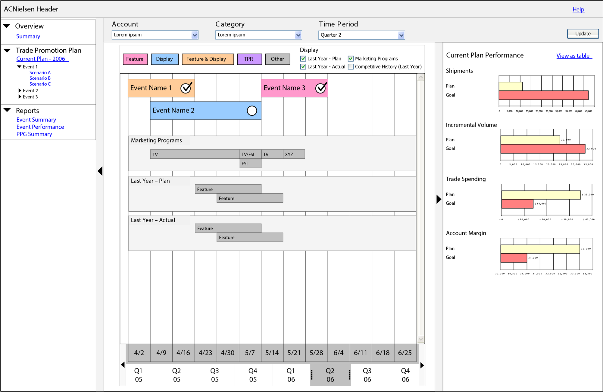 Wireframe for an app in the Nielsen suite.